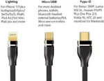 HAVIT 3-in-1 USB Charging Cable H691 (Type-C / Micro USB / Lightning) - Image 3